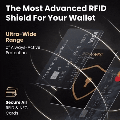 Protect Your Money, Data & Identity With Shieldality