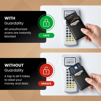 Protect Your Money, Data & Identity With Shieldality
