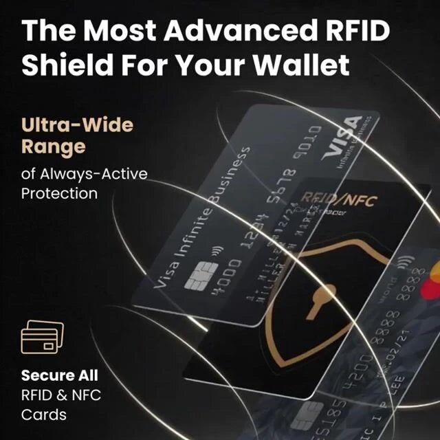 Protect Your Money, Data & Identity With Shieldality