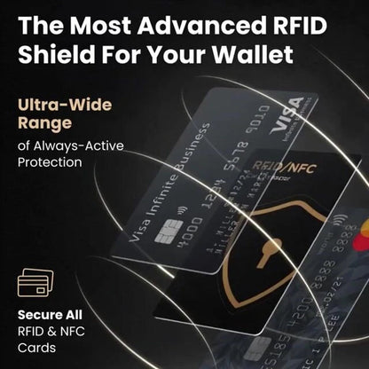 Protect Your Money, Data & Identity With Shieldality