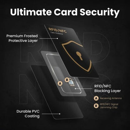 Protect Your Money, Data & Identity With Shieldality