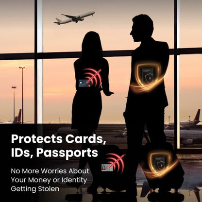 Protect Your Money, Data & Identity With Shieldality