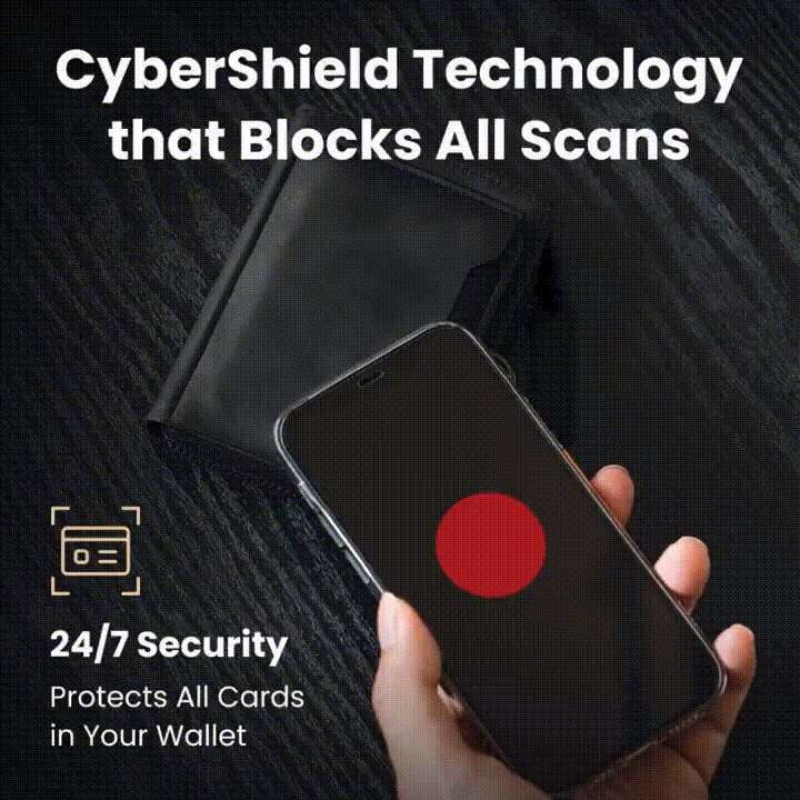 Protect Your Money, Data & Identity With Shieldality